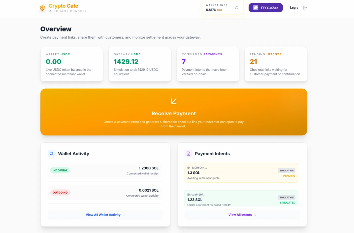 Crypto Gate
