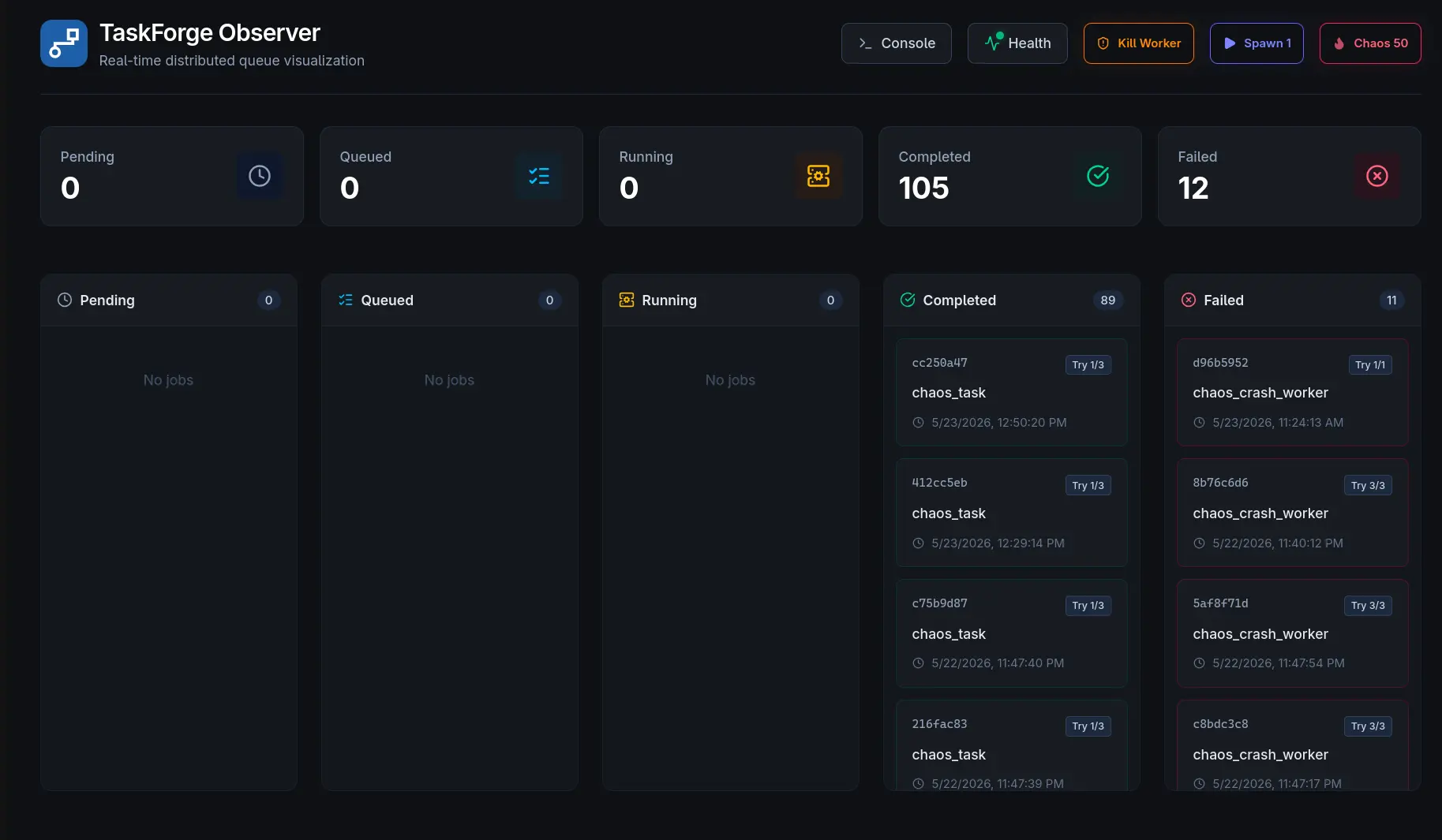 Taskforge | Distributed Job Scheduler
